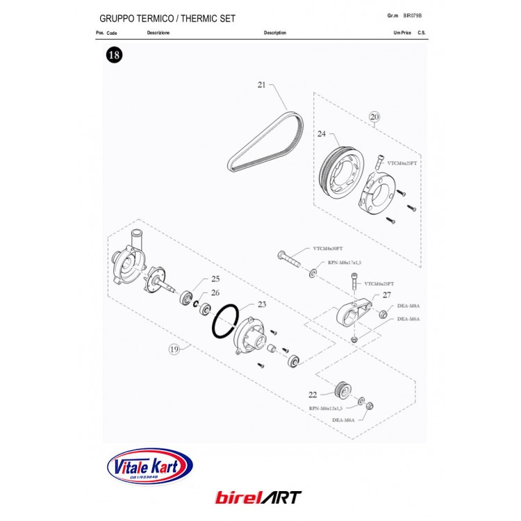 * CATALOGO BIREL ART *GRUPPO TERMICO 3 -TERMIC SET 3* 