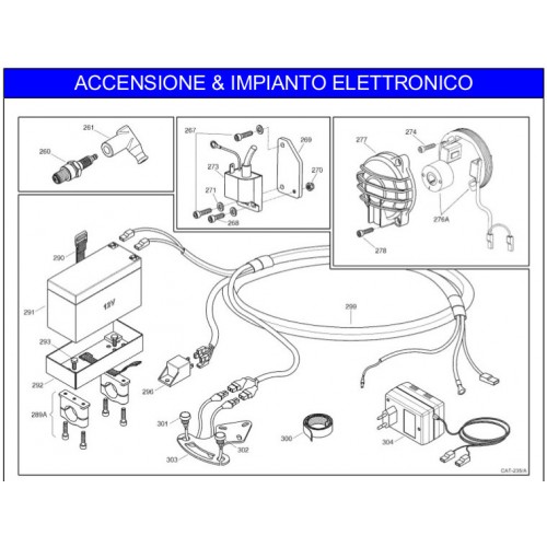 ACCENSIONE ELETTRONICA IAME 60cc 2008