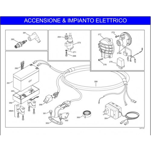 ACCENSIONE SITEMA ELETTRICO IAME 60cc 2011-2012