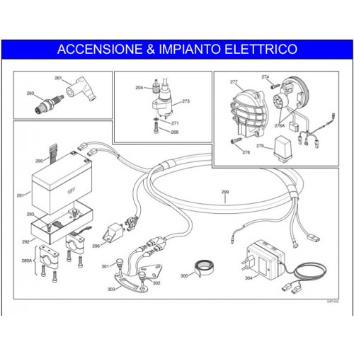 ACCENSIONE -IMPIANTO ELETTRICO IAME 60cc 2015