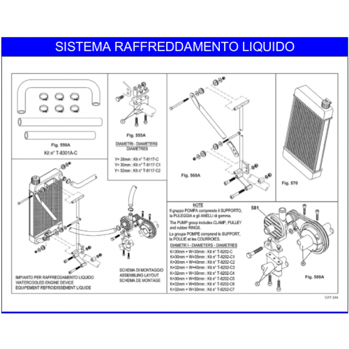 IMPIANTO RAFFREDDAMENTO IAME X30 125cc 2016