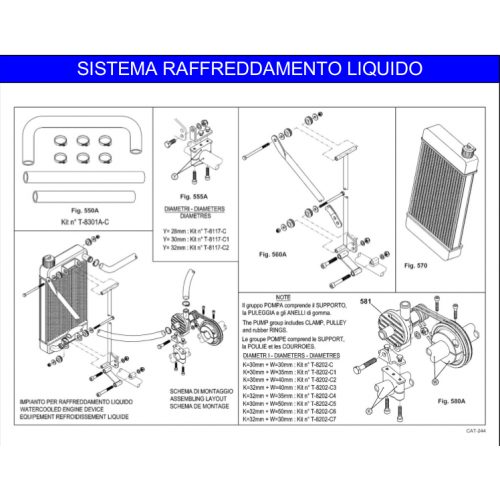 IMPIANTO RAFFREDDAMENTO IAME X30 125cc 2018-2019