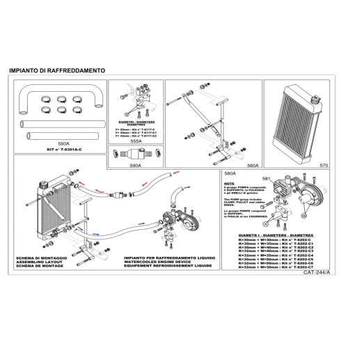 IMPIANTO RAFFREDDAMENTO IAME X30 125cc 2021