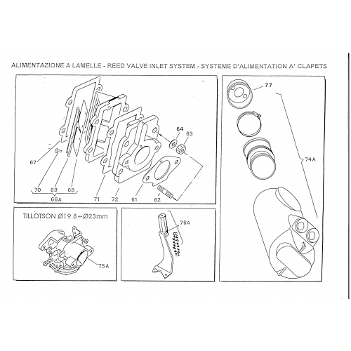 AMMISSIONE IAME 100cc **ARIA**