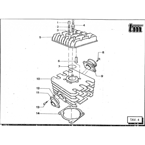 CILINDRO TM K3