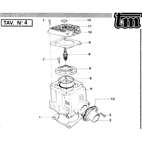 CILINDRO TM K7