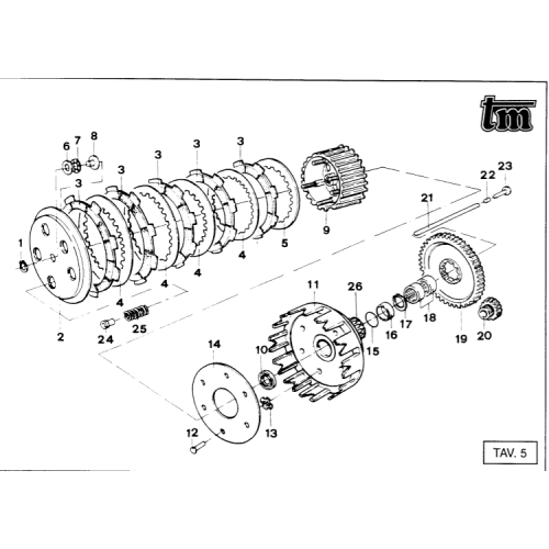 FRIZIONE KV95