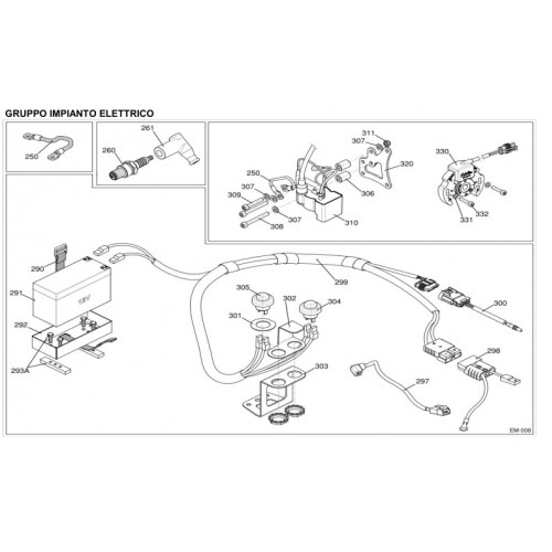 IMPIANTO ELETTRICO IAME 60cc GR3 2023